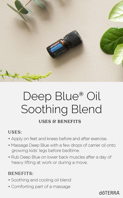 Doterra deep blue illóolaj keverék 5 ml